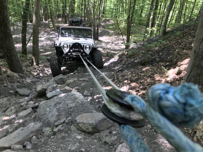 Is Soft Recovery Gear Strong Enough for Regular Use?